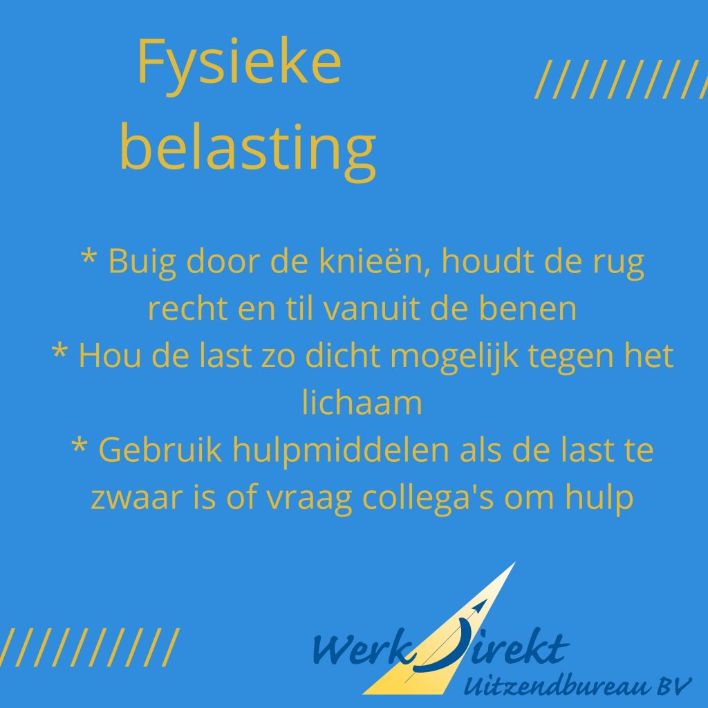 Fysieke Belasting